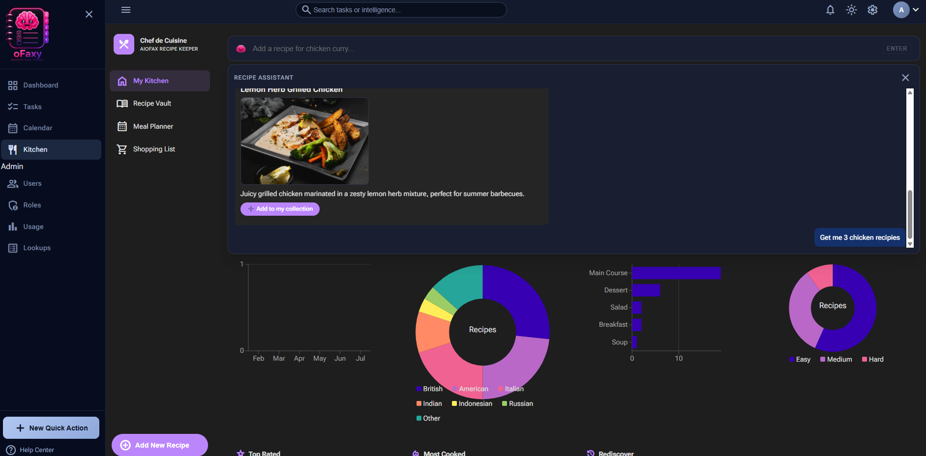 oFaxy recipe assistant generating a complete lemon herb grilled chicken recipe with a photo
