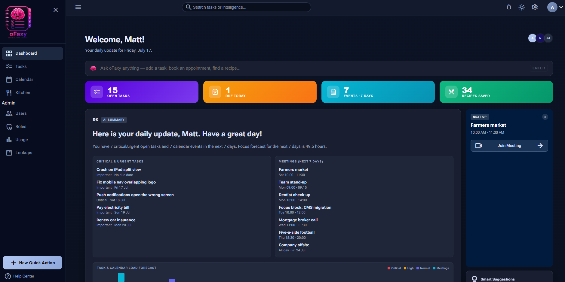 oFaxy dashboard showing the AI daily summary, open task counts, and upcoming meetings